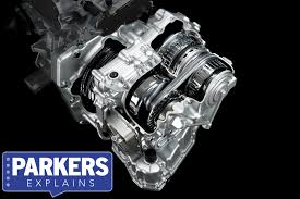 As mentioned above, you will see all meanings of cvt in the following table. What Is A Cvt Continuously Variable Transmission Parkers