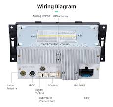 English service manual / repair manual and wiring information, to vehicles jeep liberty model kj 2007. Chrysler Radio Wiring Diagrams Supercars Gallery