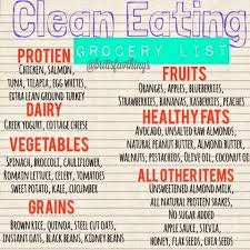 Brittsfavthings Beginners Guide To Clean Eating Healthy Clean Eating Grocery List Clean Eating