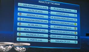 Die auslosung der vorrunde der uefa champions league 2020/21 wurde am freitag, den 17. Champions League Auslosung Achtelfinale