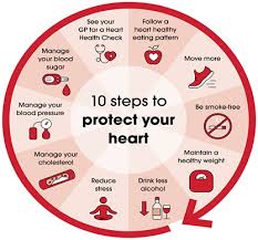 Even small changes to your cooking can help you reduce your risk for heart disease. 10 Steps To Protect Your Heart Health The Heart Foundation