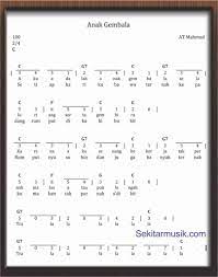 Not Angka Dan Not Balok Lagu Anak Gembala
