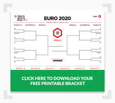 Euro 2021 predictions euro 2021 groups winner and runners up【prediction】 outright betting top scorer prediction who will make it to the final? Lars1fno8ablgm