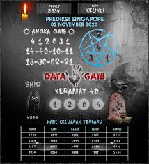 Kode Syair Sgp 2 November 2020 Hari Senin Tergaib 12 Desember 17 Desember 4 Juli