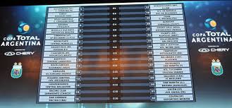 Muestra los jugadores más valiosos y los campeones récord. Se Sorteo La Fase Final De La Copa Total Argentina 2018 Copa Argentina Web Oficial De La Copa Argentina