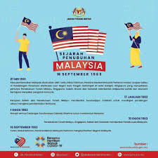 Jabatan perdana menteri hari ini kajian kami tidak meliputi belanjawan yang diperuntukkan untuk jabatan perkhidmatan awam (jpa), jabatan peguam negara (ag's chambers) dan suruhanjaya pencegahan rasuah malaysia (sprm) yang. Selamat Hari Malaysia Laman Web Mkn