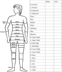 2 Free Printable Body Measurement Chart Weight Measurement