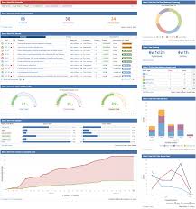 Working With Rich Filter Gadgets Rich Filters For Jira