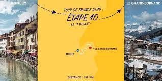 Lundi 16 juillet (jour de repos) : Tout Est Pret Pour L Etape Du Tour De France De Haute Savoie