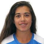 Noelia Salazar stats and ratings