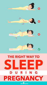 Pin On Pregnancy