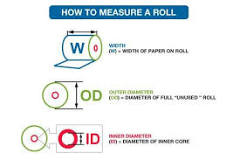How to Measure the Fabric Width in a Correct Way - Kingcason