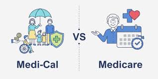 Medi-Cal vs Medicare – Key Differences Explained Clearly