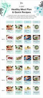 Maybe you would like to learn more about one of these? 7 Day Healthy Meal Planner With Grocery List And Recipes 8fit