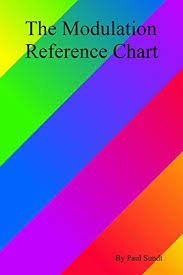 amazon com the modulation reference chart kindle