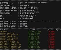 Ssh server is a protocol or secure entry point using files sent from a unix network system. Ssh Biznet Free Sshmax Net Always Use Powerful Server For Best Experience Surf In Internet With Our Service Always Free No Hidden Cost And True Unlimited Bandwidth