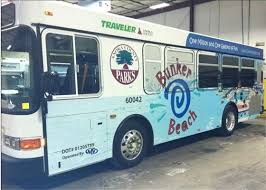 anoka county traveler heads to the county fair anoka county