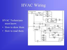 This diagram is very important to understand the over all concept of system. Hvac Wiring Understanding Wiring Ppt Download