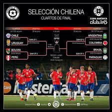 Así se jugará la copa américa desde los cuartos hasta la final conmebol. Conoce Las Llaves De Cuartos De Final De Copa America 2015 Notas Biobiochile