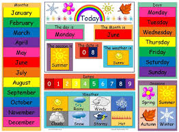 Today Is Dates Weather Seasons Chart Mindingkids