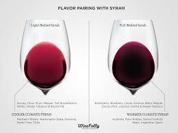 Syrah Food Pairing Advice Wine Folly