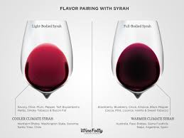 syrah food pairing advice wine folly