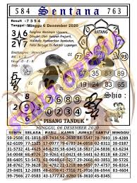 Forum Syair Adstogel Hk 6 Desember 2020