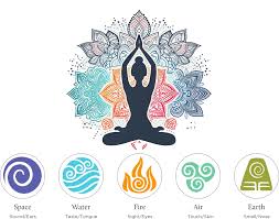 What is ayurveda? | Forest Essentials