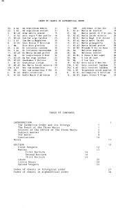 The alphabet in alphabetical order. Index Of Chants In Alphabetical Order Journal Of The Plainsong Mediaeval Music Society Cambridge Core