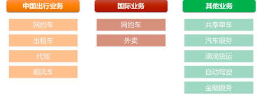 Ipo, pricing it at the top of its indicated range, according to people familiar. Pvvei7gxnndmgm