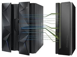Image result for Computers Software Operating Systems Mainframe IBM z-VSE