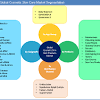 Lever brothers, now unilever, acquired a. Https Encrypted Tbn0 Gstatic Com Images Q Tbn And9gcr8njwd7v Byvoe Mlmonqnwxane9fpih8vvdflx639ehj2n1lj Usqp Cau