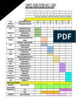 The gaya penulisan is often abbreviated as gaya ums among the students and lecturers, or at least in. Gaya Penulisan Tesis Disertasi Ums 2018