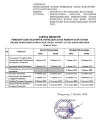 Tes wawasan kebangsaan (twk) 2021. Peminat Kurang Kpu Kukar Perpanjang Masa Penerimaan Kpps Niaga Asia