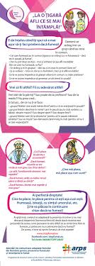 Traheea este tubul principal prin care aerul intra in plamani. RÄƒspunsuri La IntrebÄƒrile Tale Despre Fumat