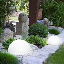 Moderne Led Solarleuchte In Kugelform Etc Shop