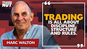 263: How a “Heart Monitor” Helped This Trader Manage Million's w/ Marc  Walton