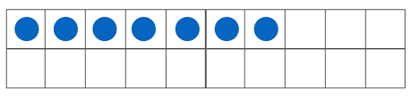 We did not find results for: Anzahlen Strukturieren Mathe Inklusiv Mit Pikas