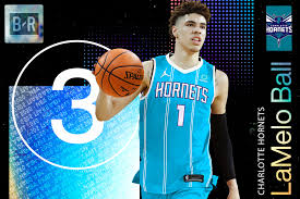 Lamelo ball is rocking the number 2 jersey for. Lamelo Ball S Draft Scouting Report Pro Comparison Updated Hornets Roster Latest News Entertainment
