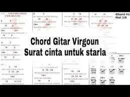 Chord Gitar Surat Cinta Untuk Starla Chord Gitar Lagu Lagu Kenangan