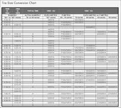 3 Semi Truck Tire Size Conversion Chart Comparis Cversi