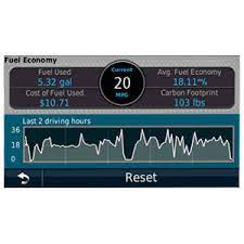 Limun brig rječnik garmin com ecoroute unlock; Ecoroute Hd Ahorra Combustible Y Protege El Medio Ambiente Garmin