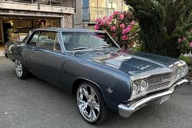 Image result for Glacier Gray 1965 Chevelle