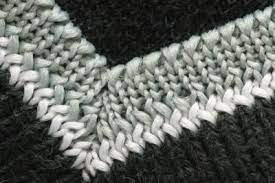 When adding a crochet border to a knit blanket, use a crochet hook and always work from the right side with the smooth side. How To Knit A Mitered Edge On A Blanket Ehow Knitting Help Knitting Instructions Knitted Blankets