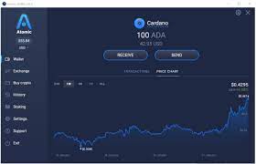 While you can buy and trade ada like any other cryptocurrency, and use it to pay for transactions on the blockchain in july 2020, the shelley upgrade enabled delegated staking. How To Stake Your Ada Atomic Cardano Wallet Viper Staking