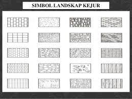 Pilihan cara perlindungan adalah satu titik untuk anda membuat keputusan. Reka Bentuk Taman Mini Prinsip Taman Mini