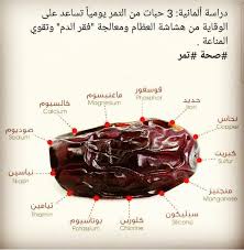Pin By خليفه On رجيم Food Health And Nutrition Nutrition