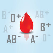 Introduction To Blood Types Carolina Com