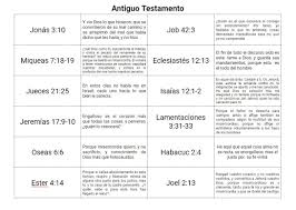 Juegos para jovenes adventistas pretrimestral. Juegos Biblicos Para Jovenes Y Adolescentes Ezequiel Leonardo Castano Personal Website