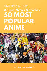 Anime News Network 50 Most Popular Anime Anime News Network Popular Anime Best Anime Shows